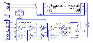 Mini-display schematic